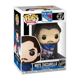 Mats Zuccarello